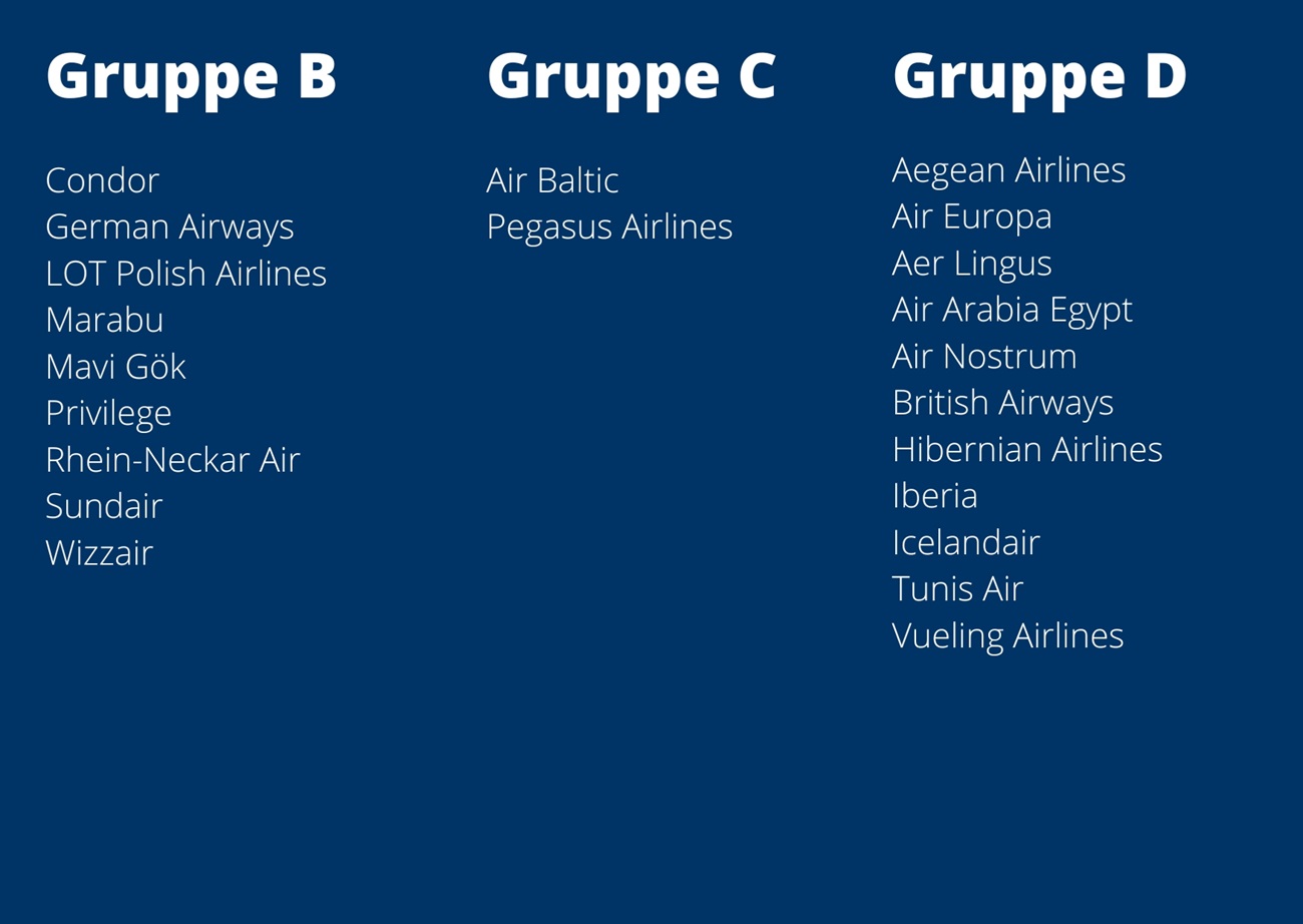 lost-found-gruppe-b-c-terminal-1