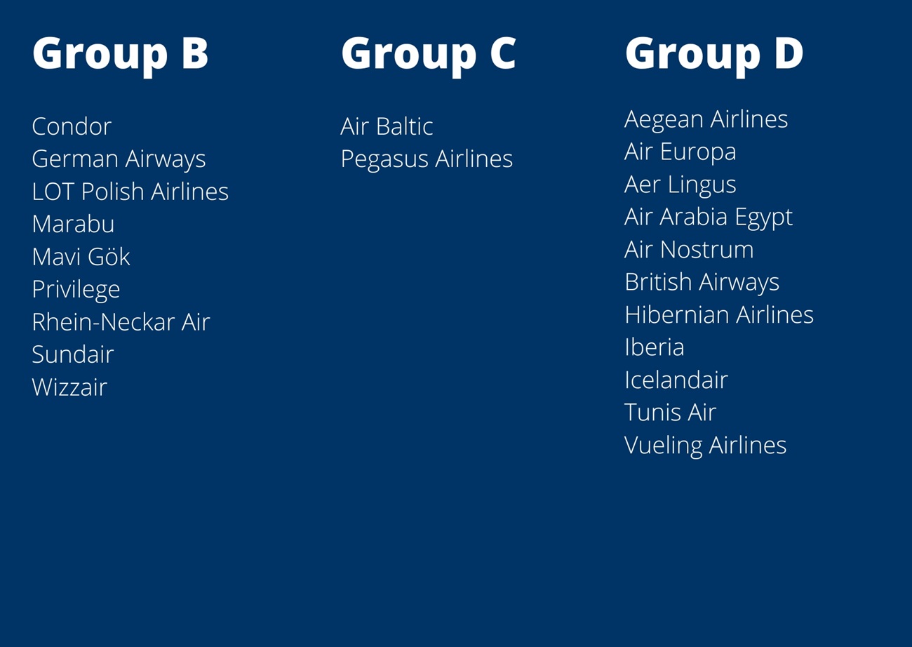 lost-found-gruppe-b-c-terminal-1