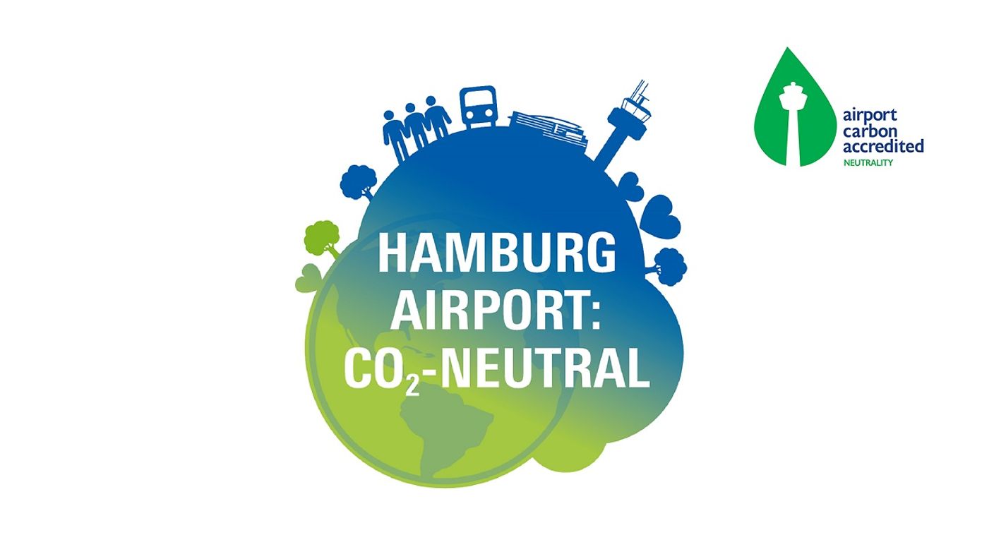 Hamburg Airport: Co2-Neutral