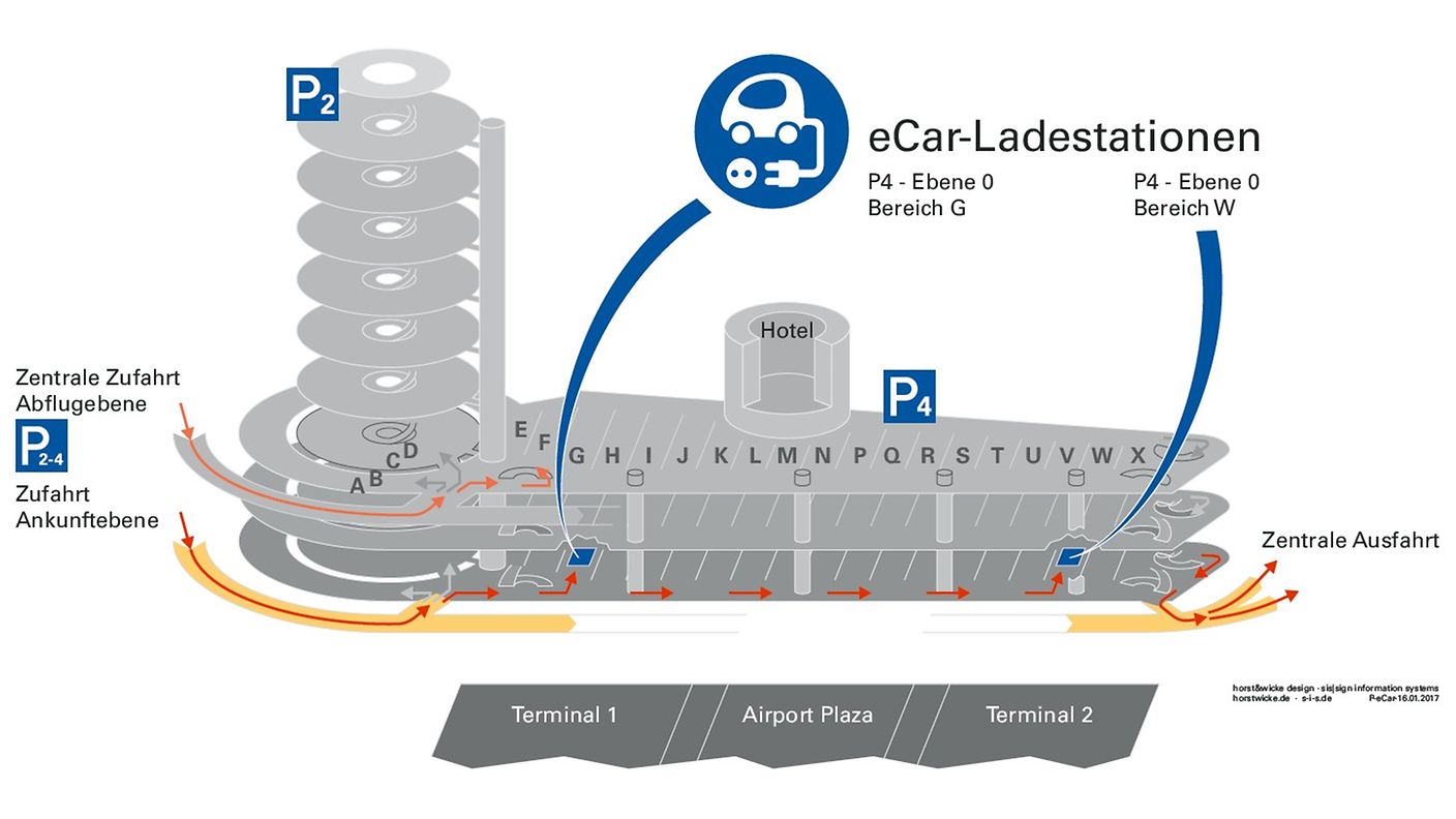 e-car-ladestationen-plan