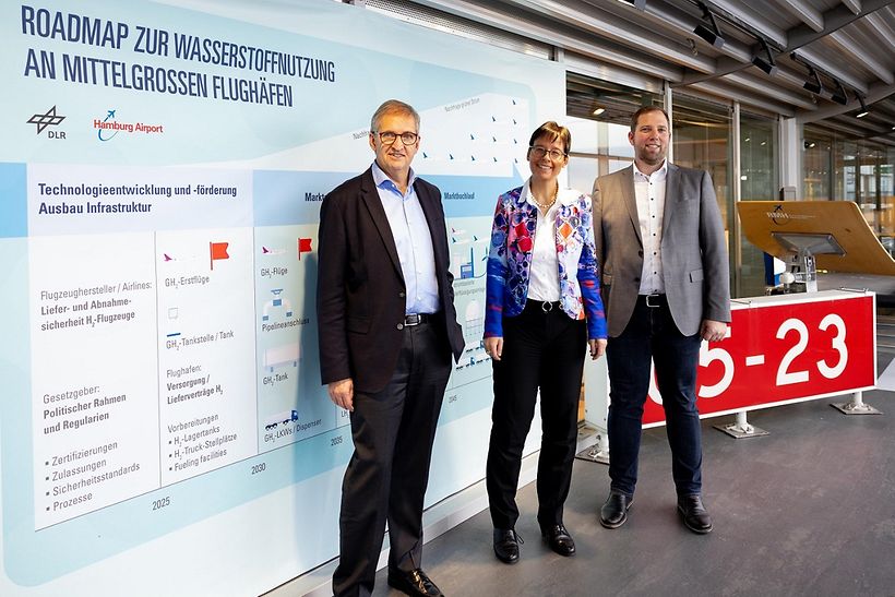 Roadmap-Wasserstoff DLR und Hamburg Airport