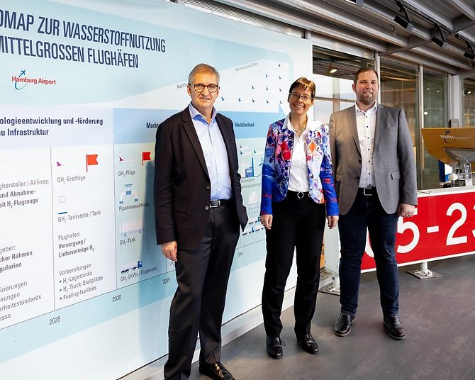 Roadmap-Wasserstoff DLR und Hamburg Airport