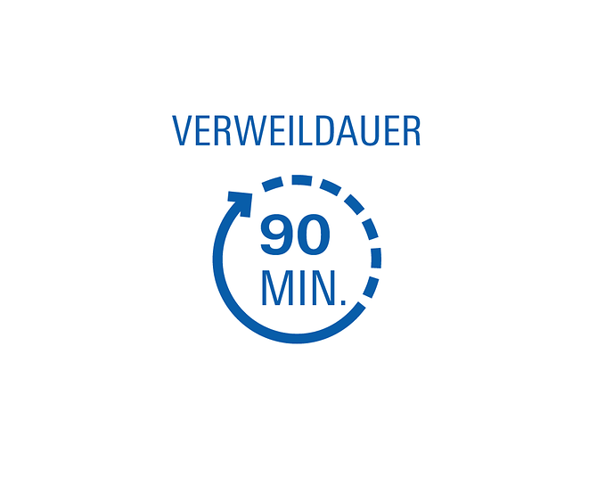 14 Mio Pax _Verweildauer