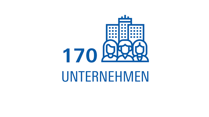 170_Unternehmen