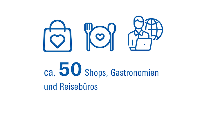 50_Shops, etc