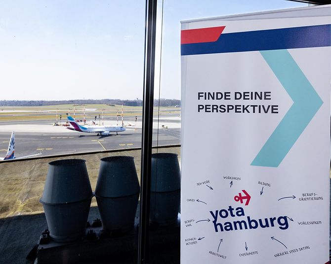 Faszination fliegen