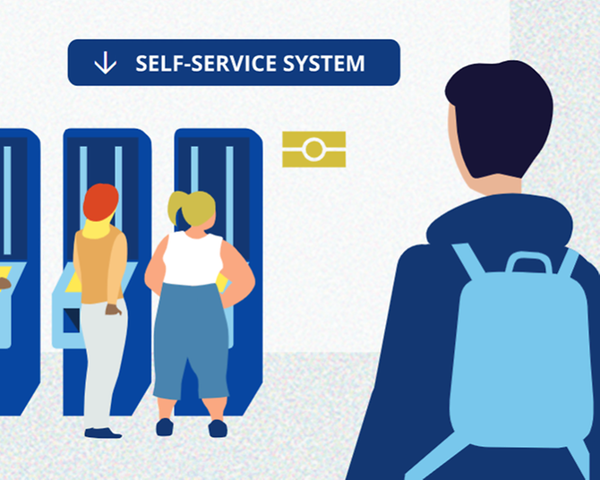 EES-Einreise: Neues EU-Einreiseverfahren für Reisende aus Nicht-EU-Ländern 
